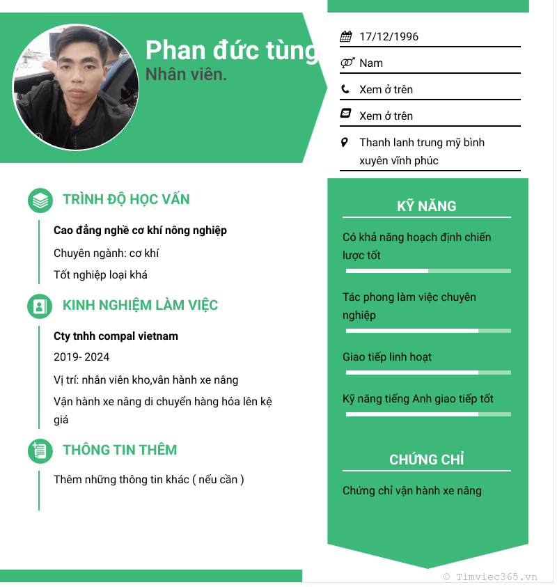 cv