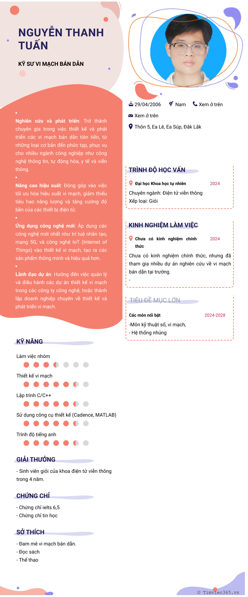 cv