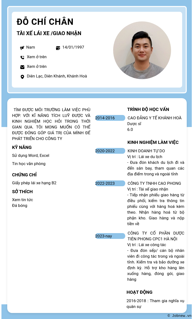 cv