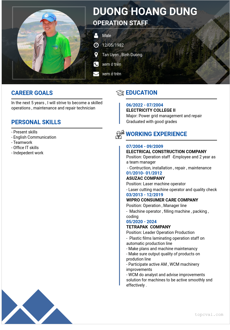 cv
