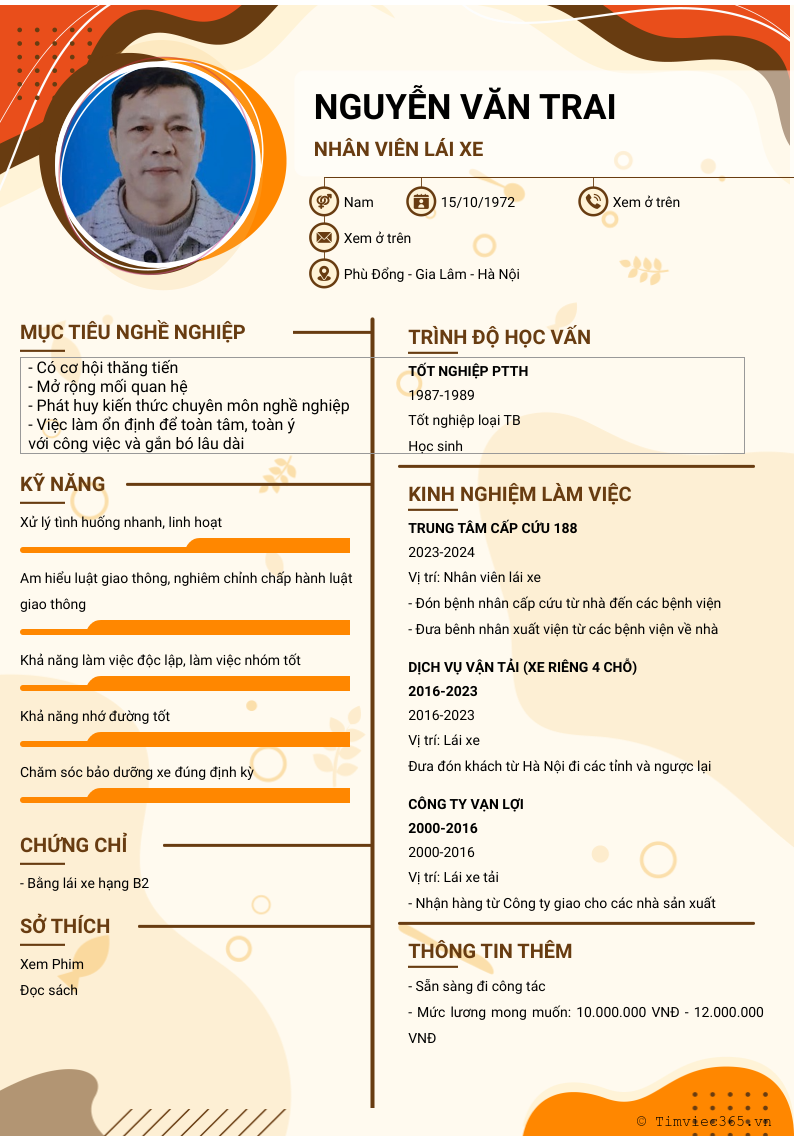 cv