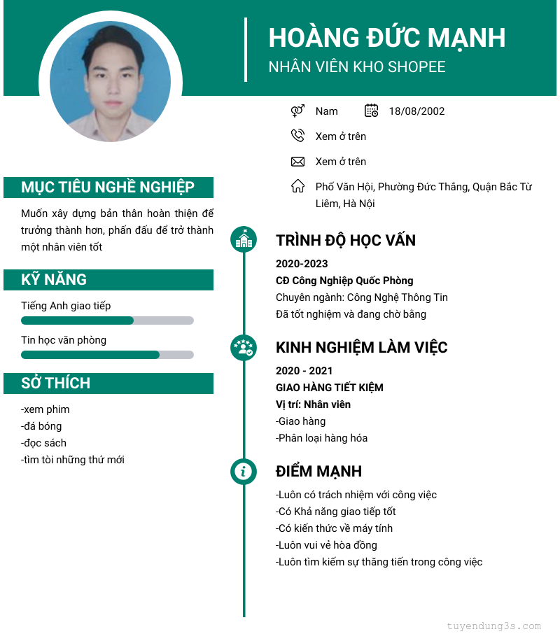 cv