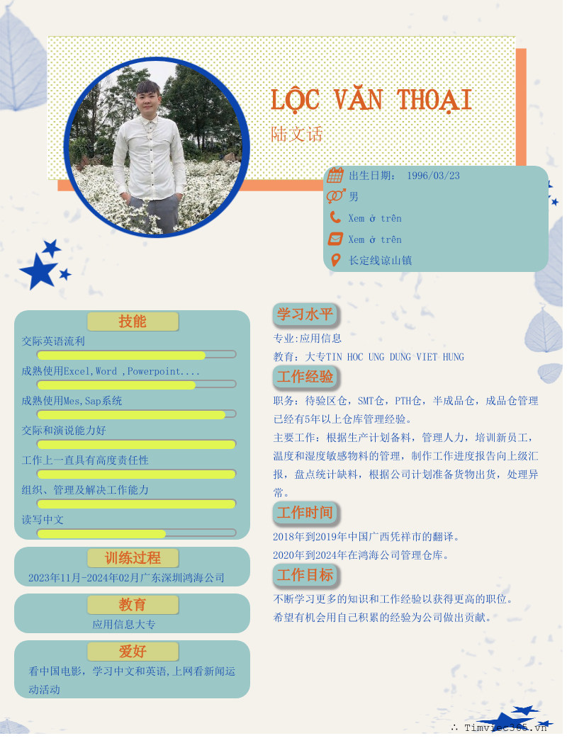 cv