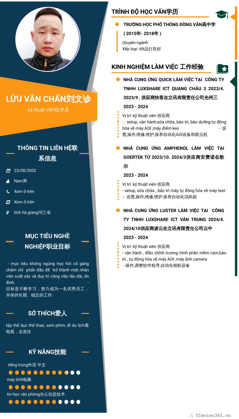 cv