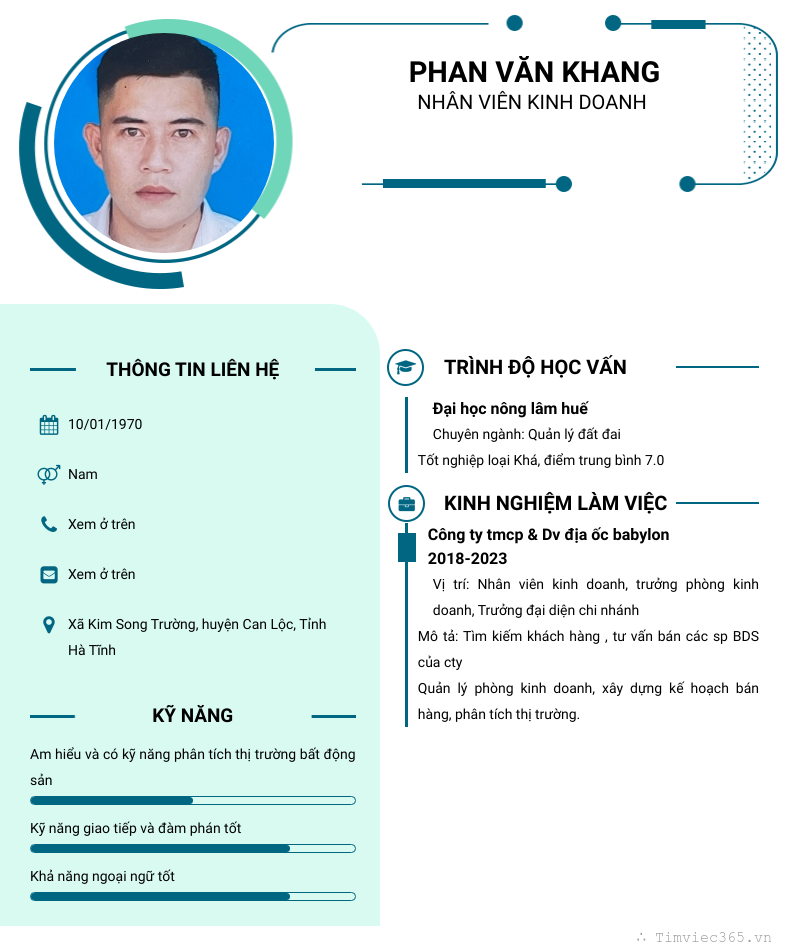cv