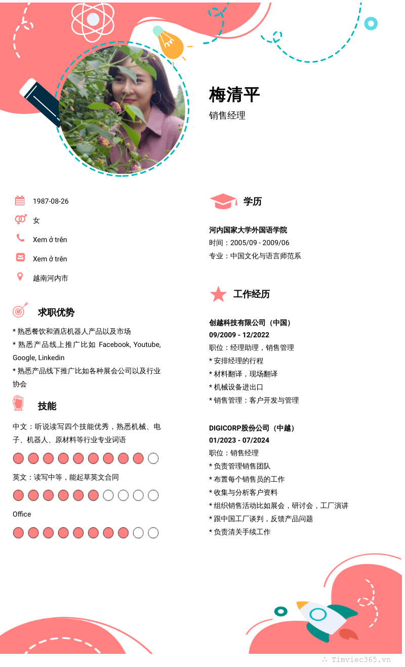 cv