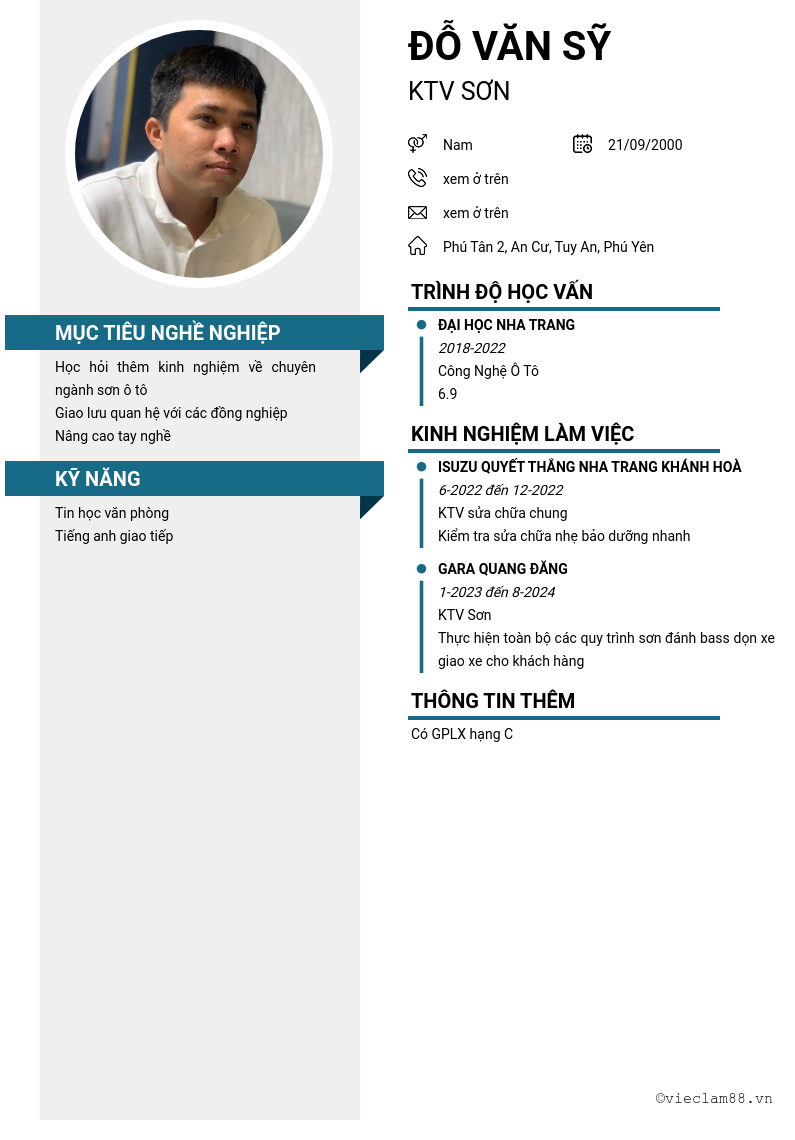 cv
