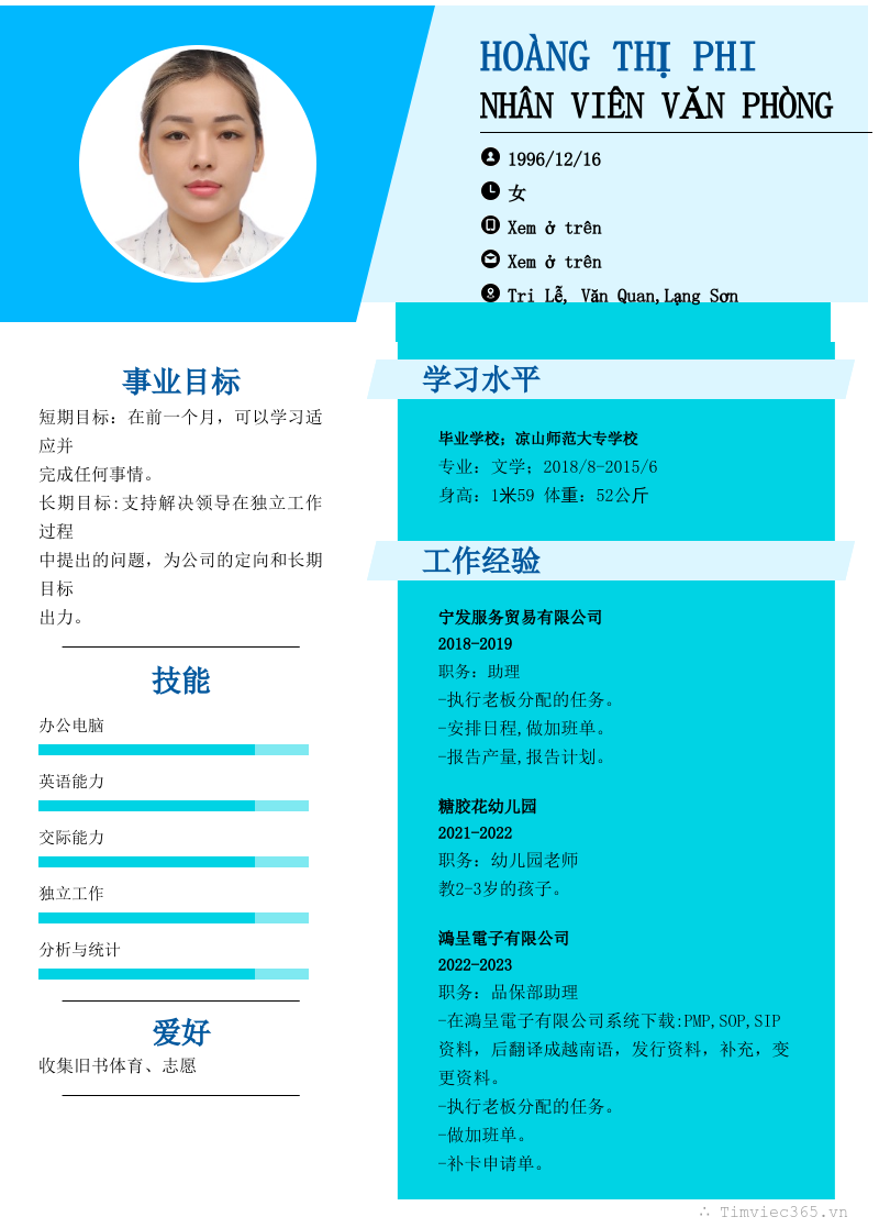 cv