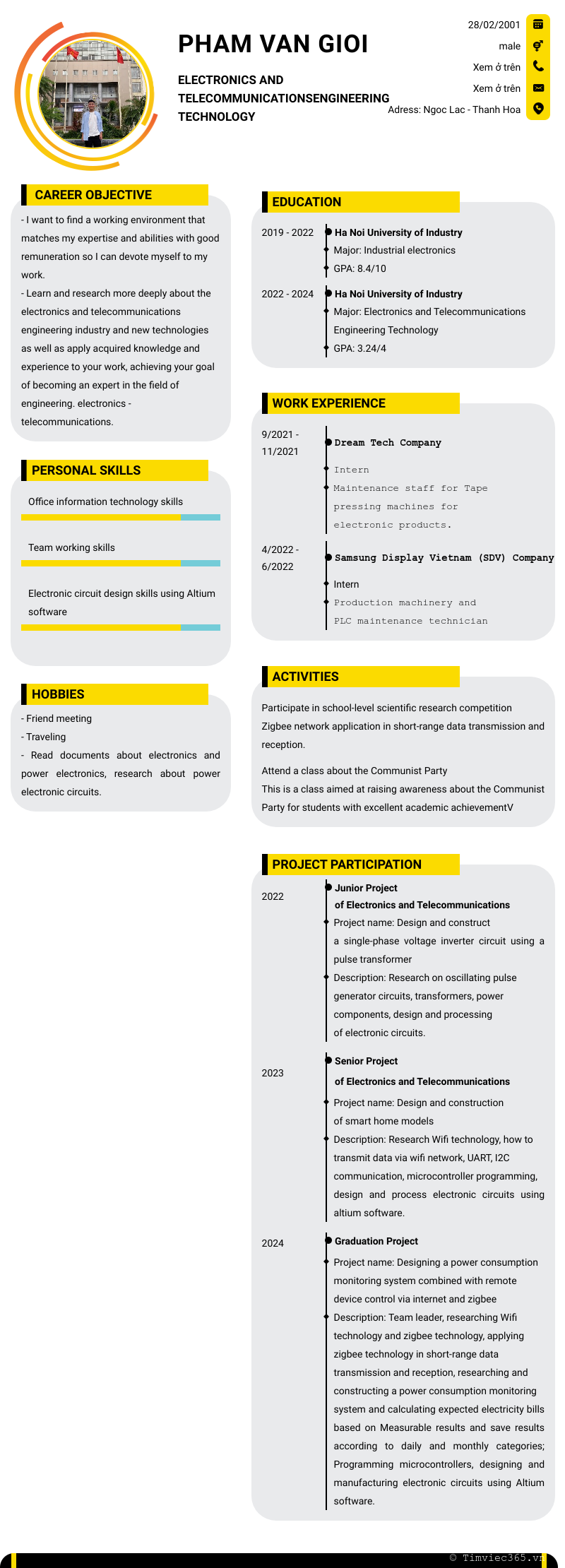 cv