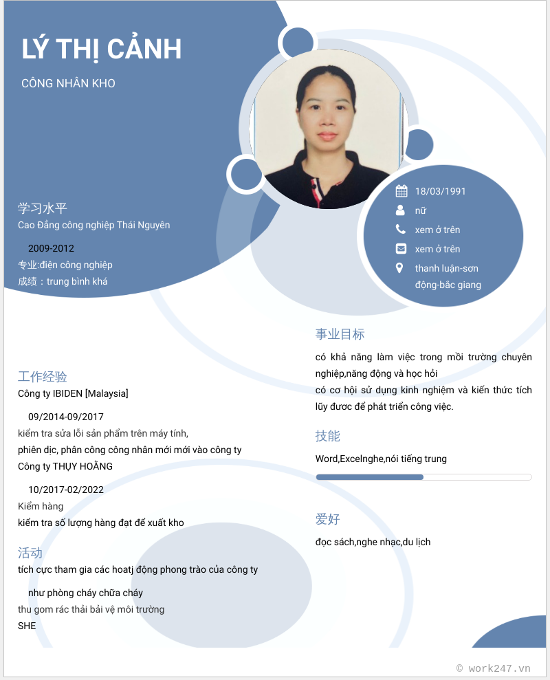 cv