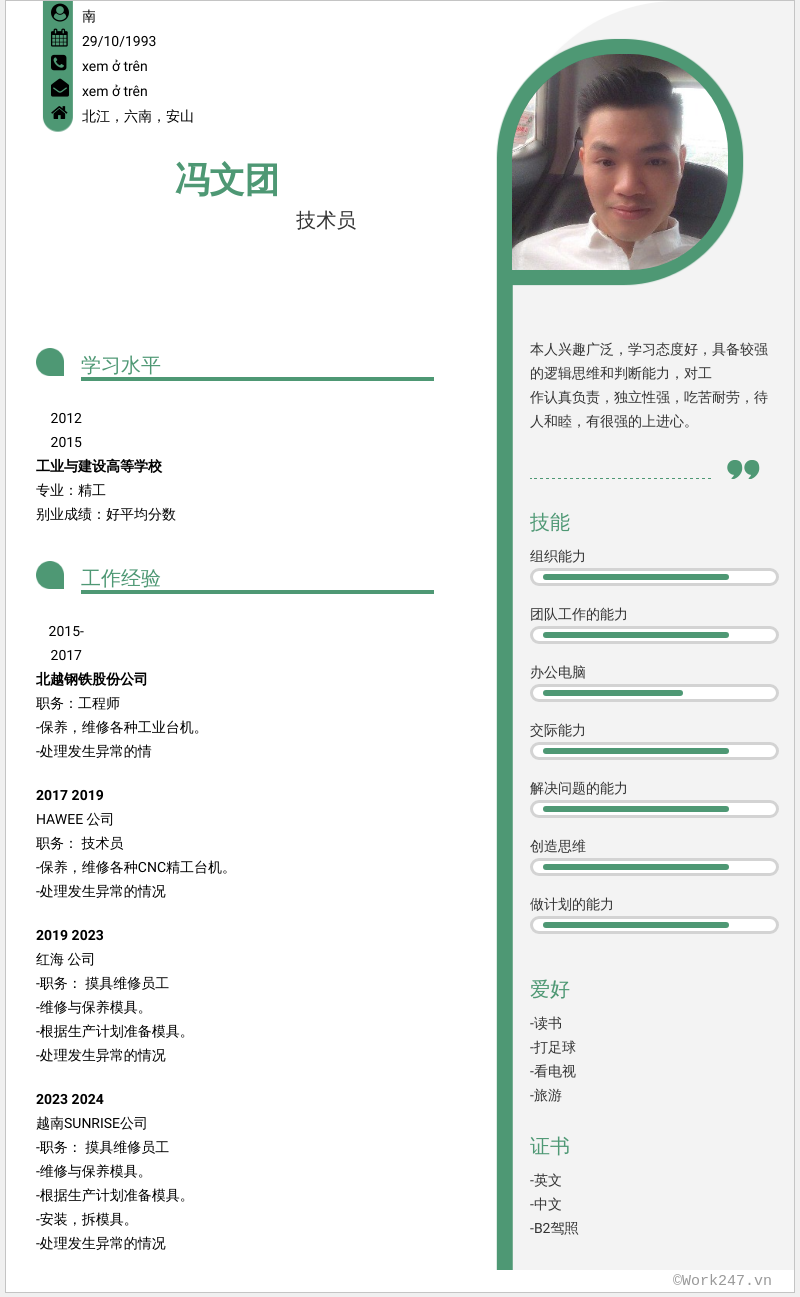 cv