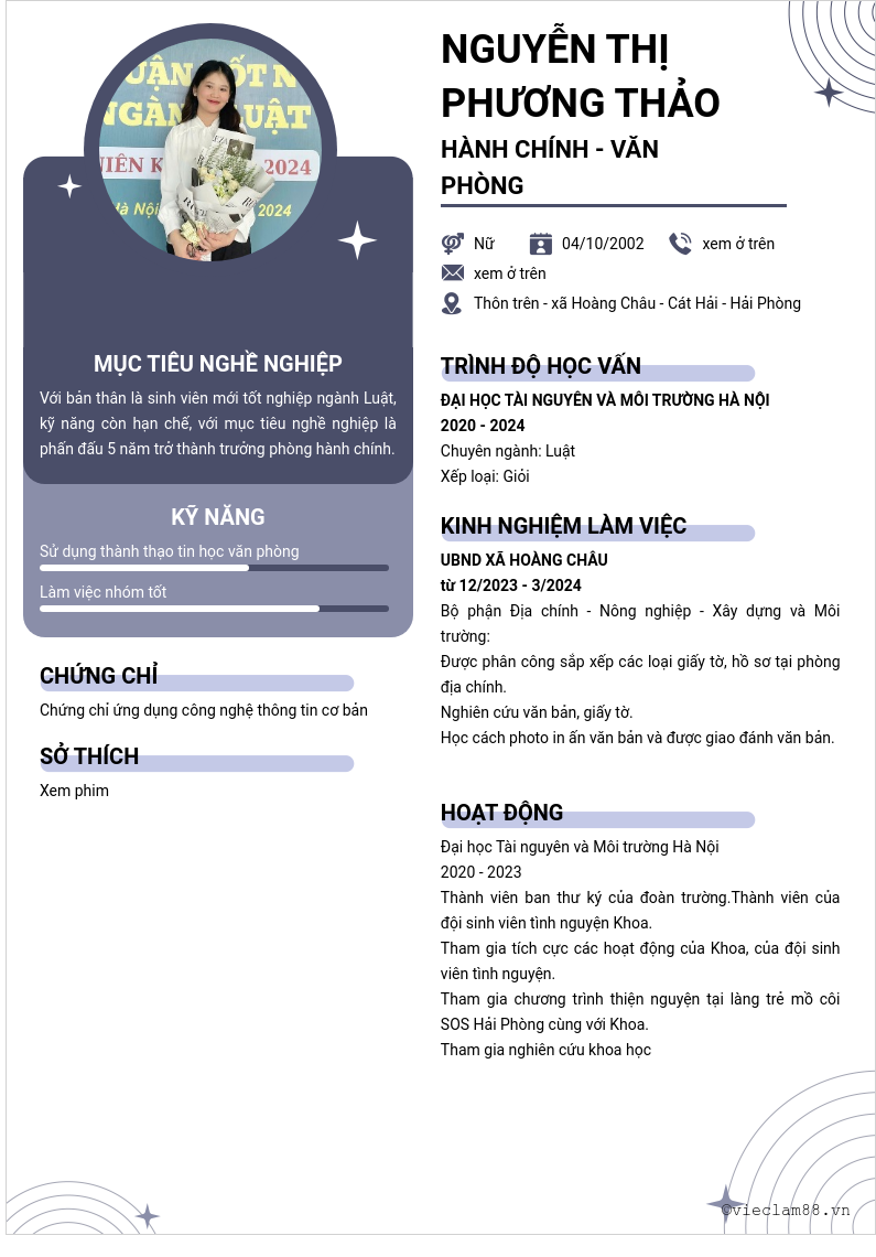 cv