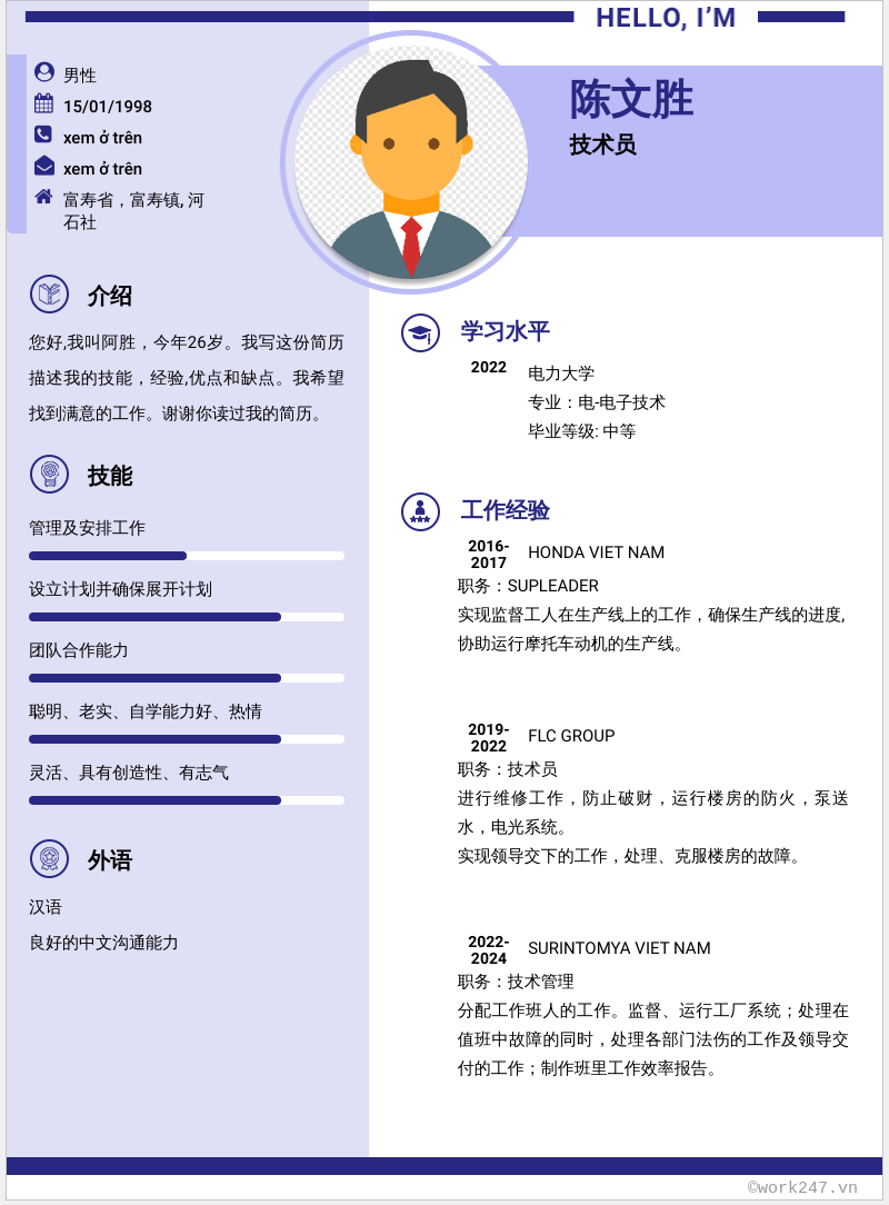 cv