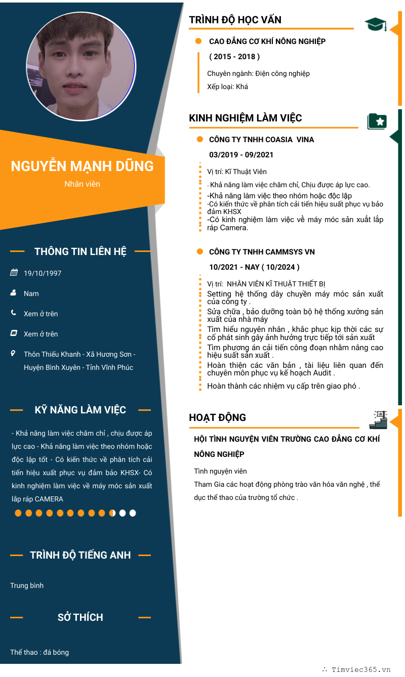 cv