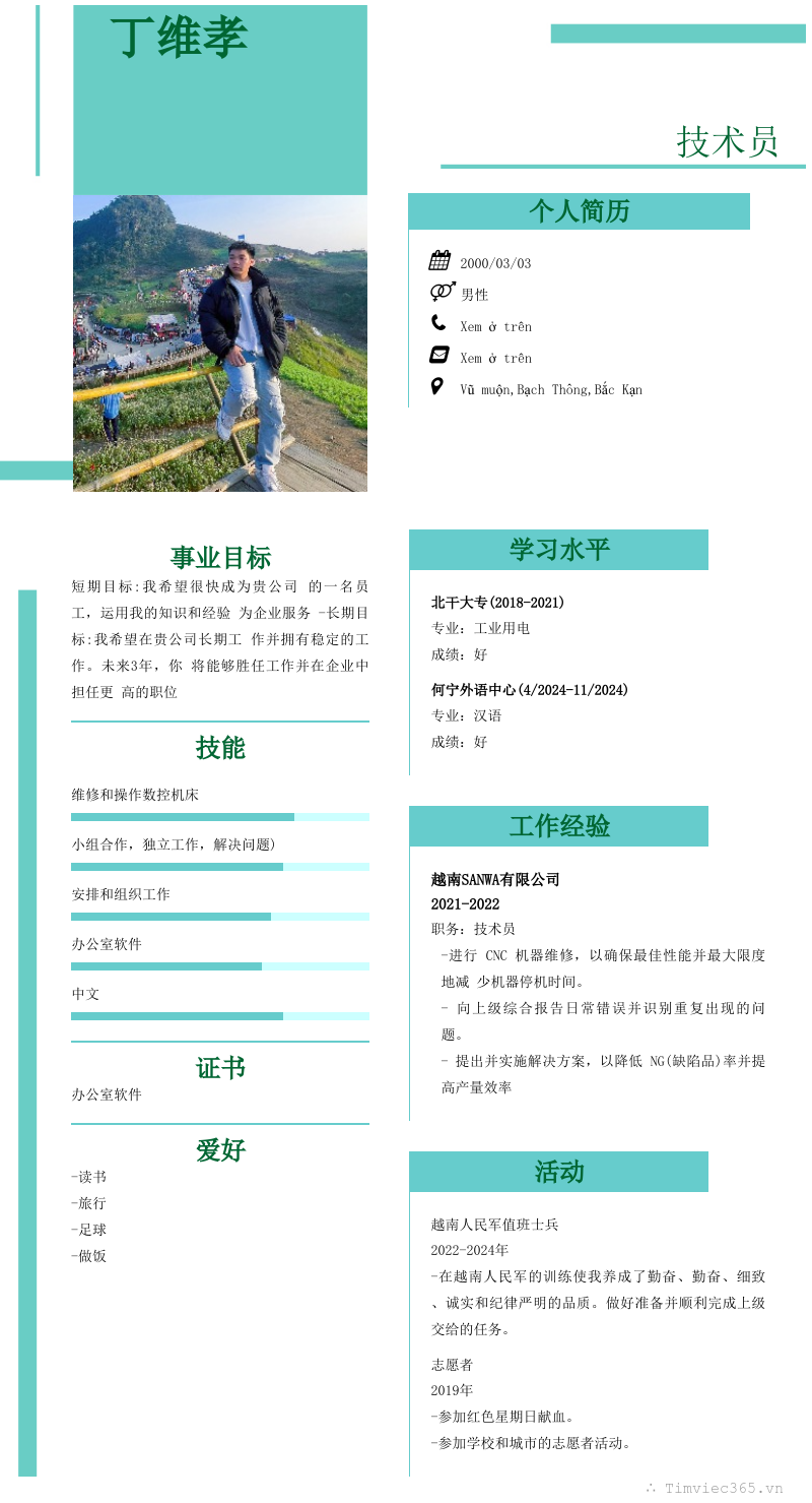 cv