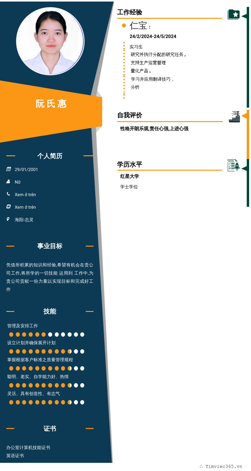 cv
