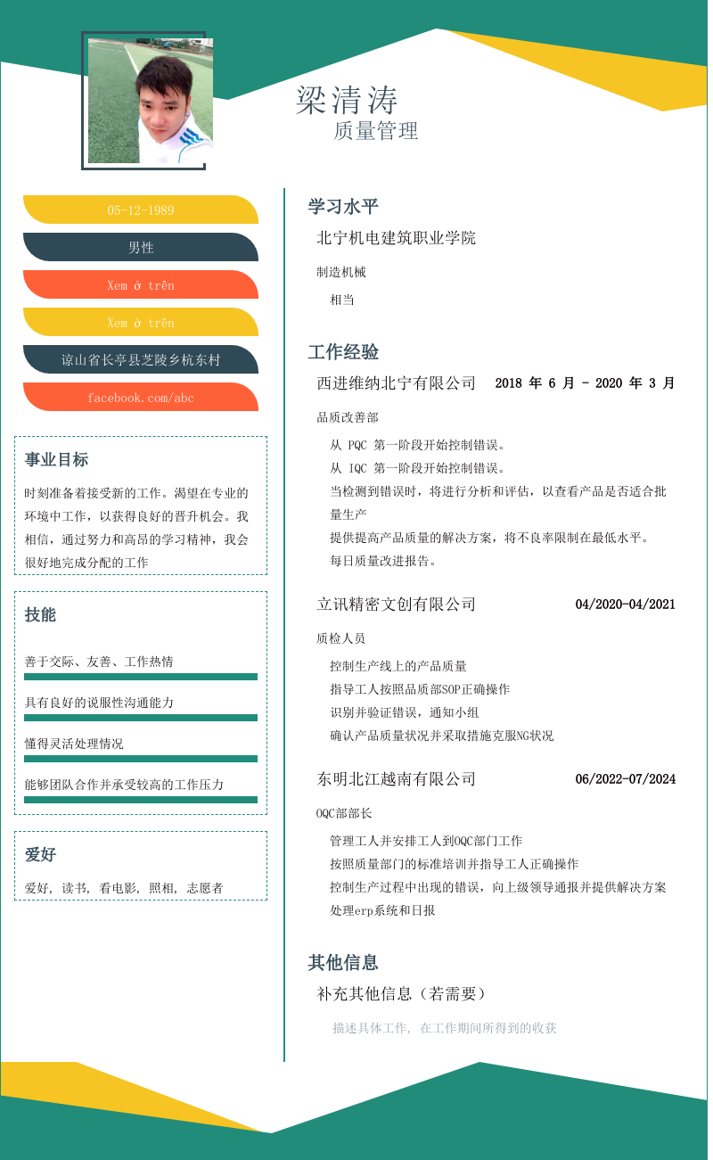 cv