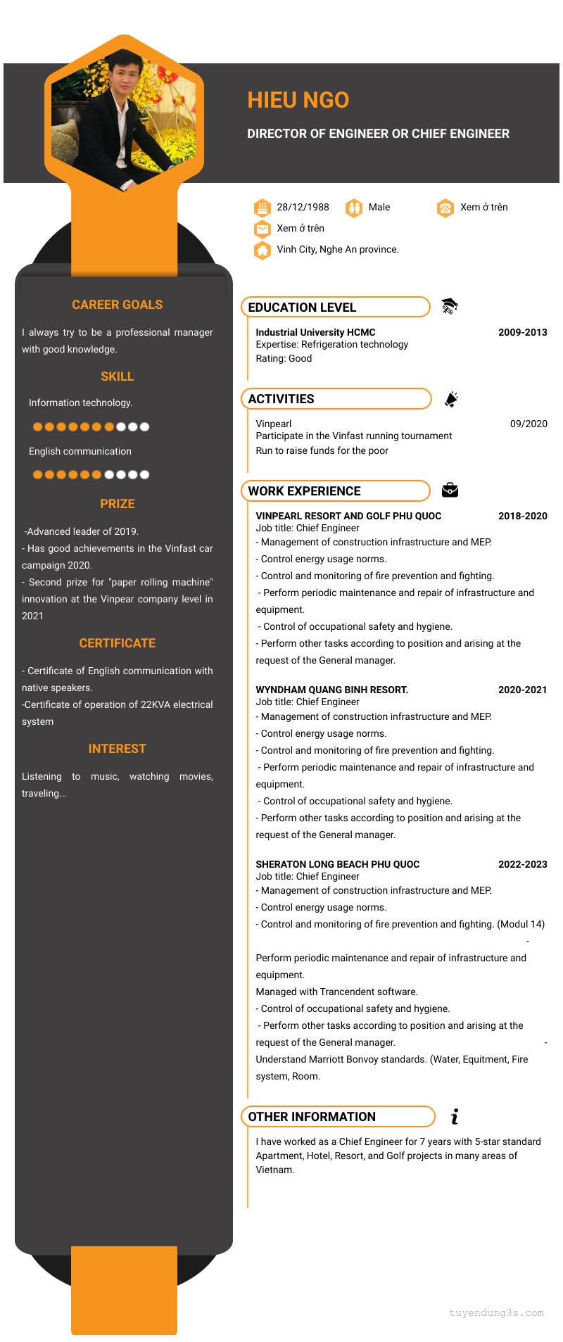 cv