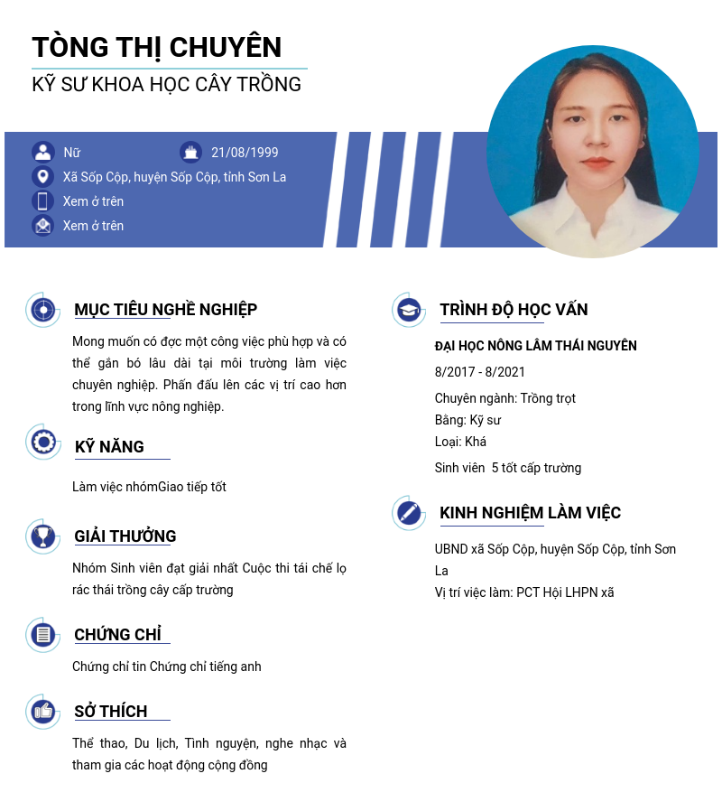 cv