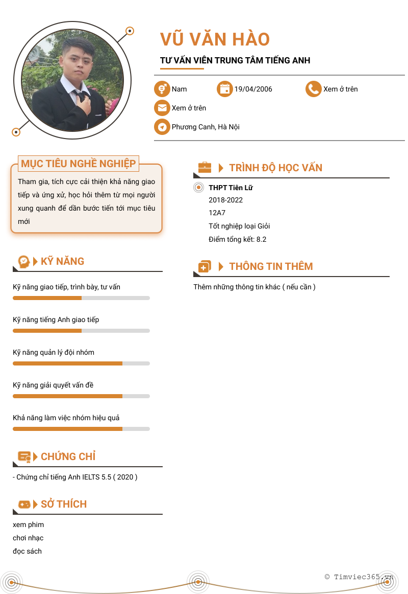 cv
