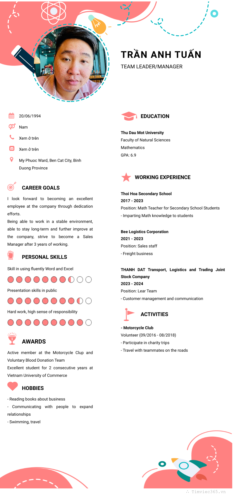 cv