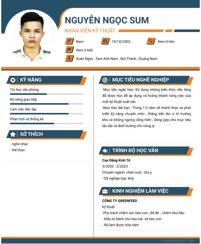 cv