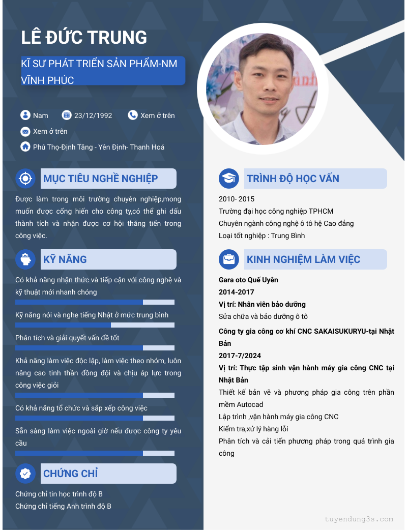 cv