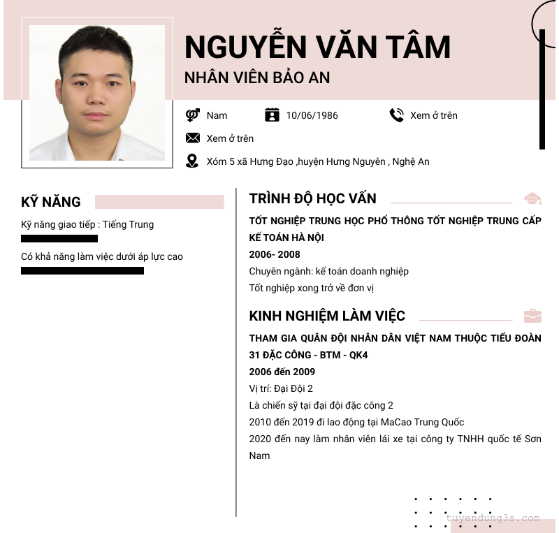 cv
