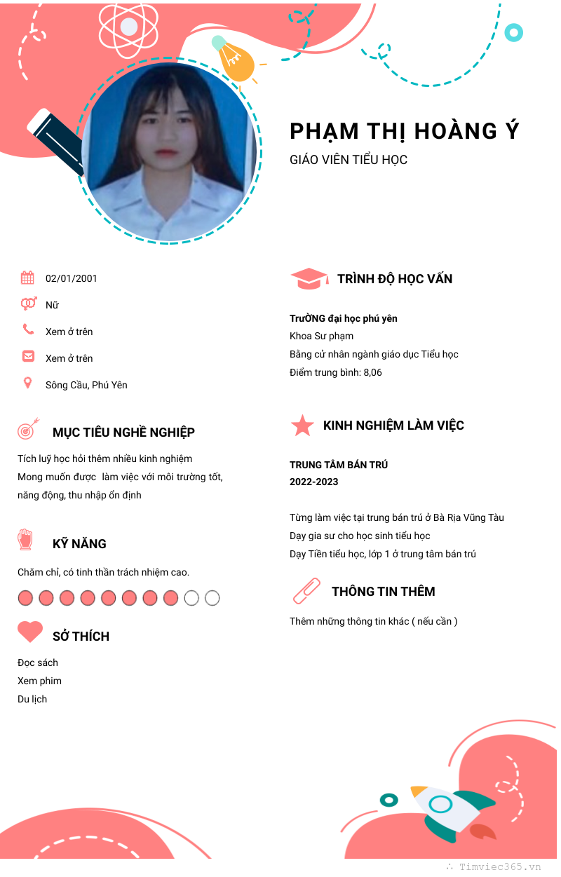 cv