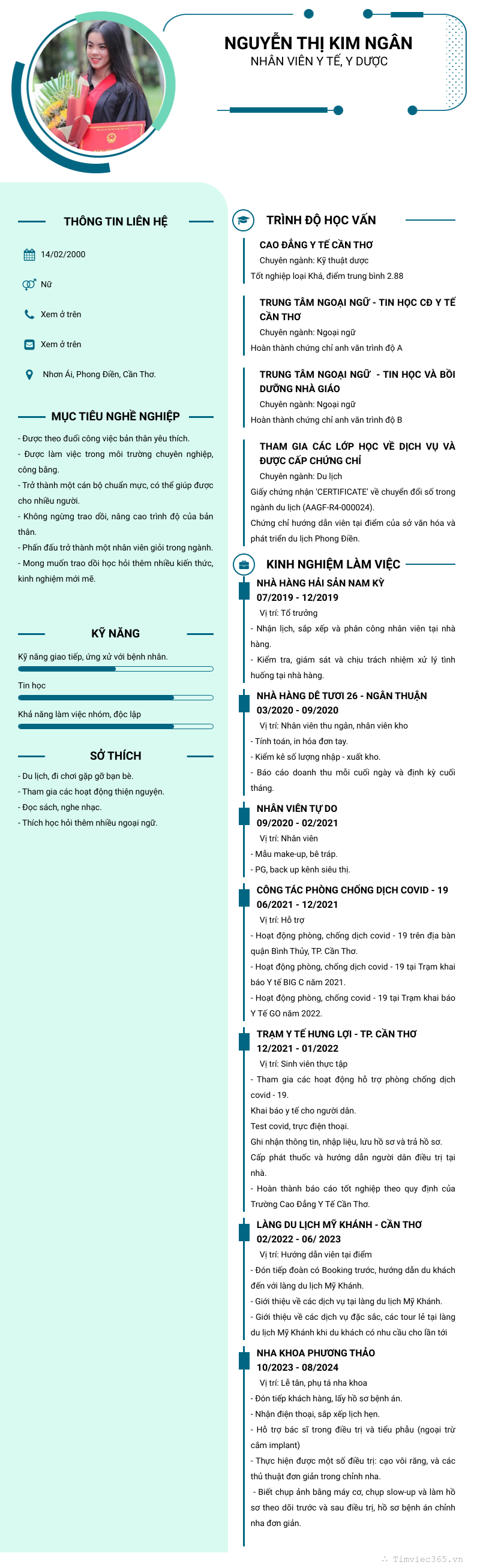 cv