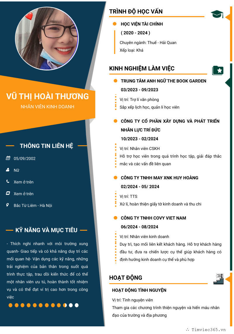 cv
