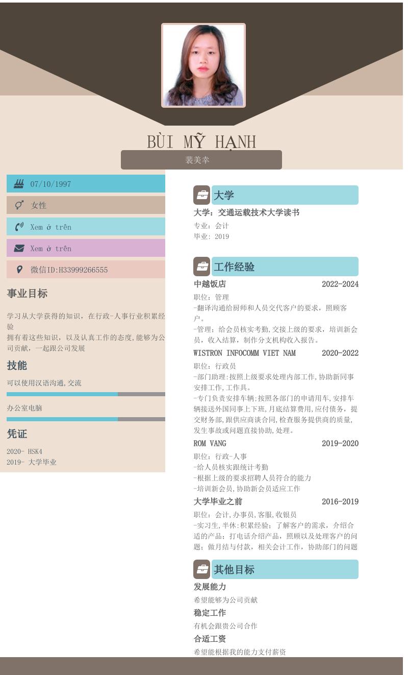 cv