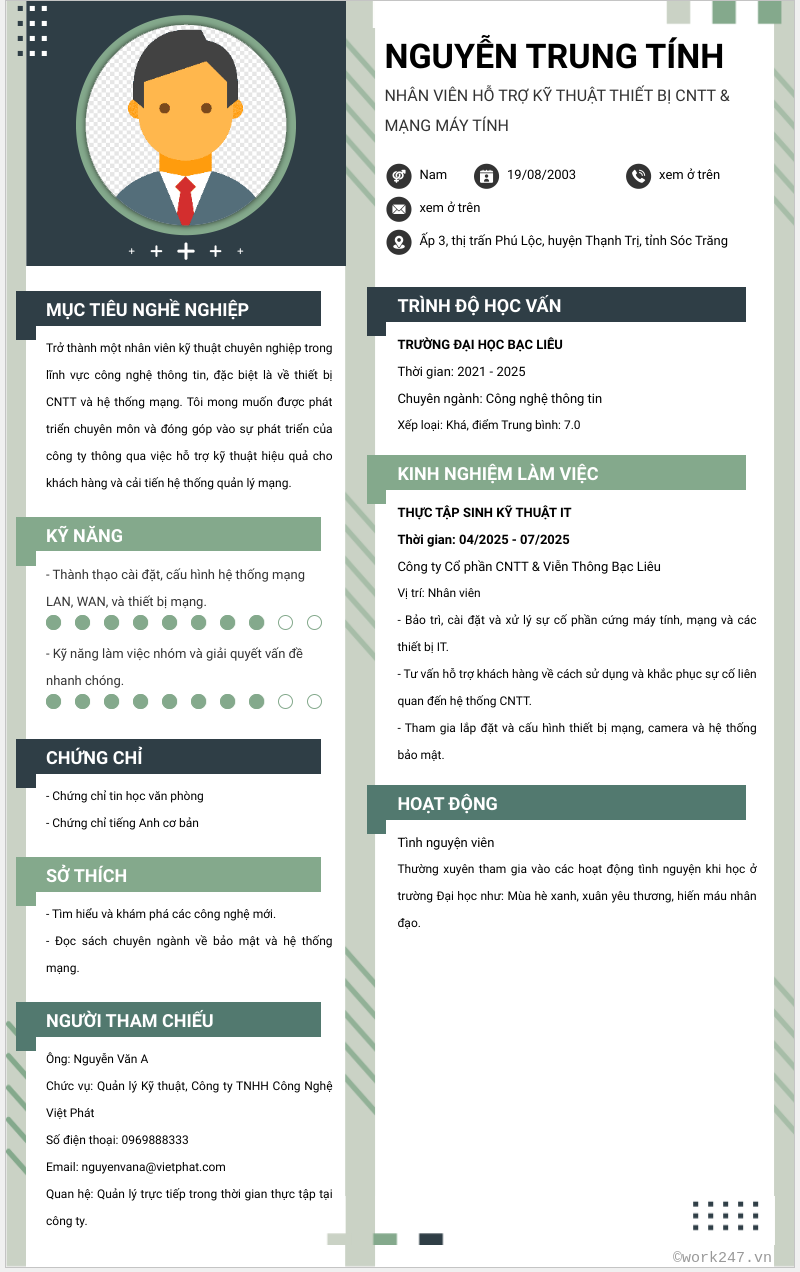 cv