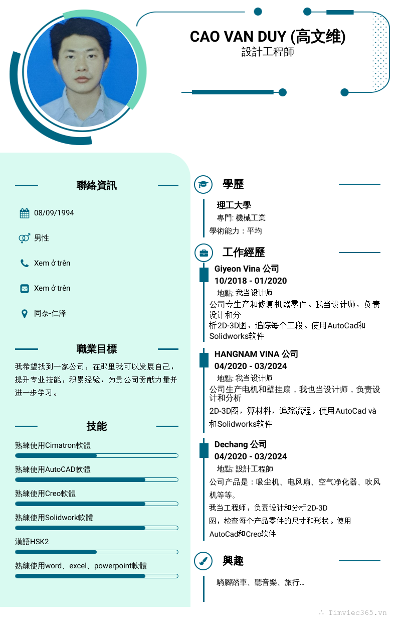 cv