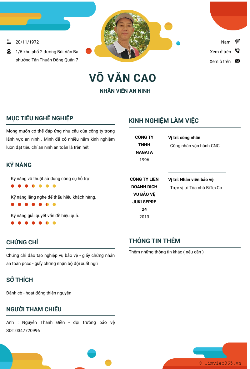 cv