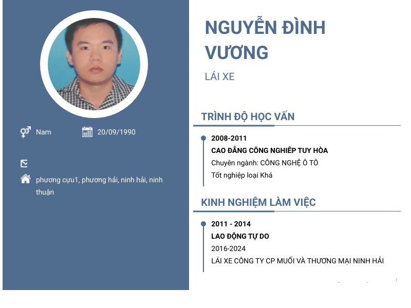 cv