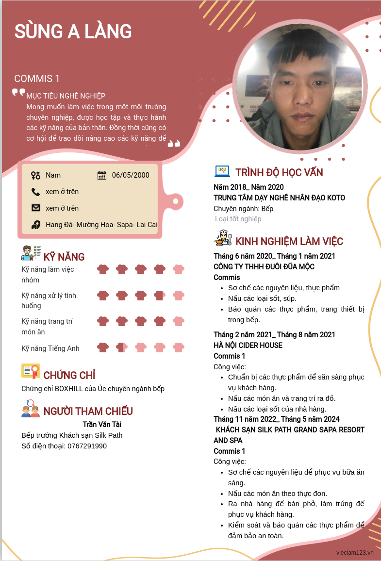 cv