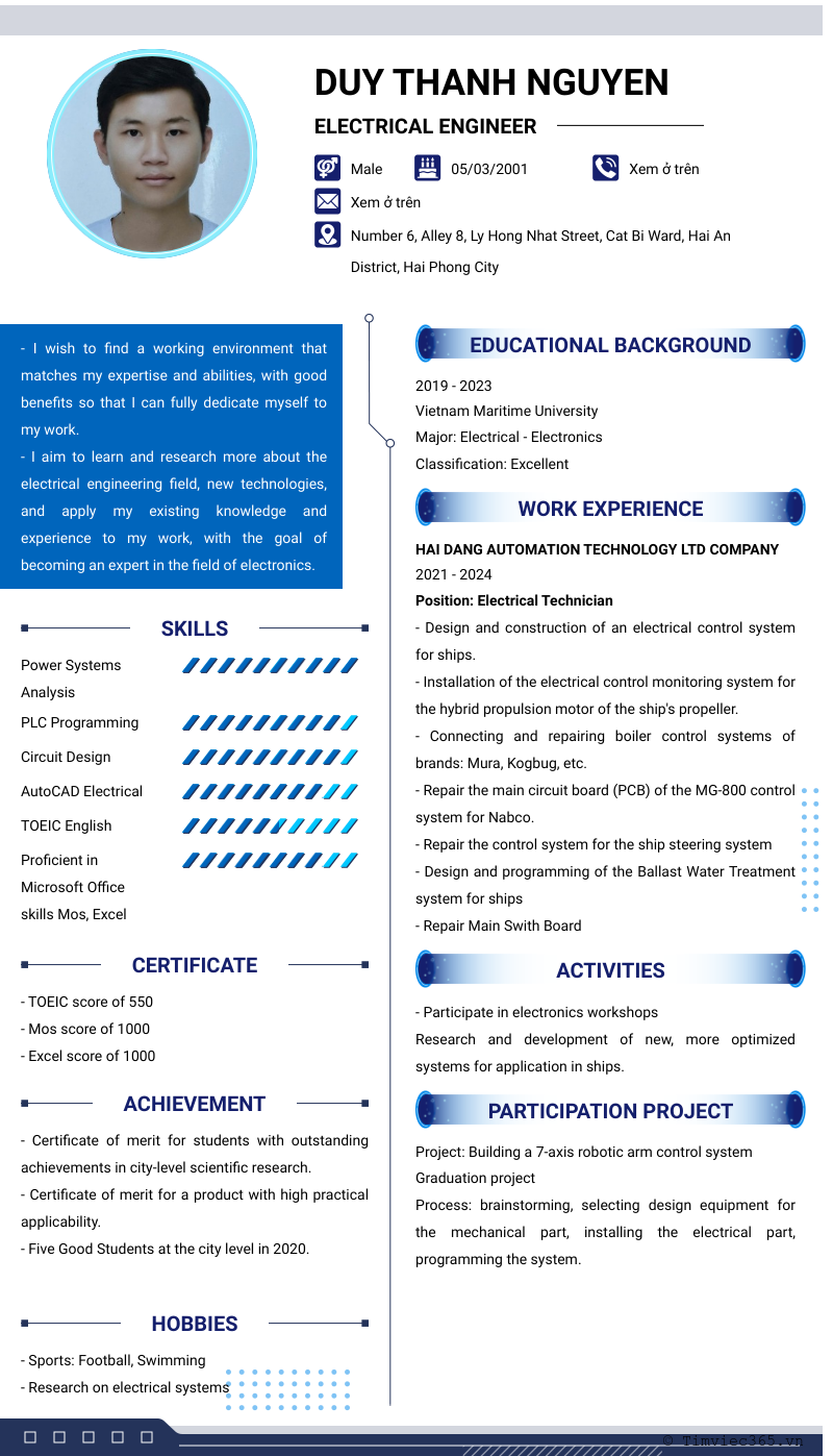 cv