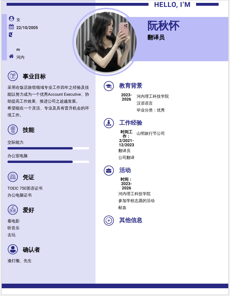 cv