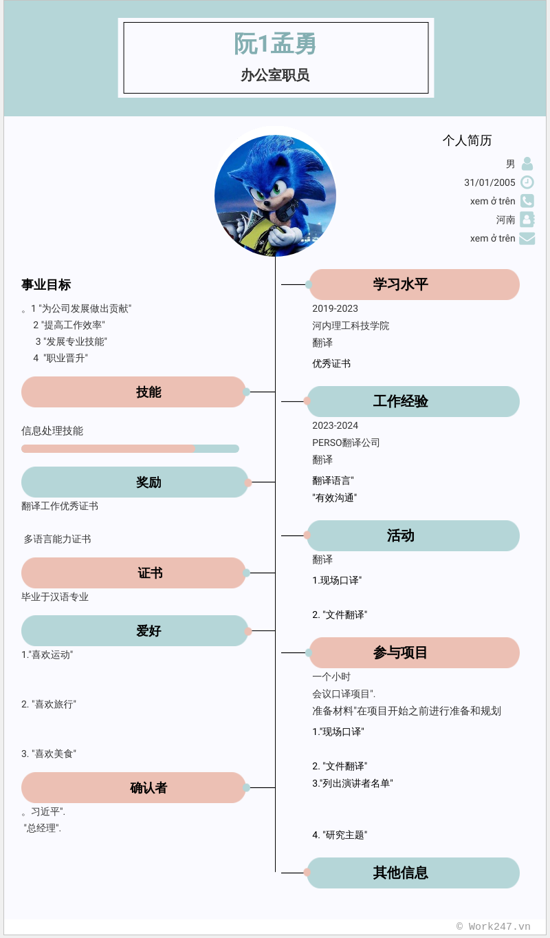 cv
