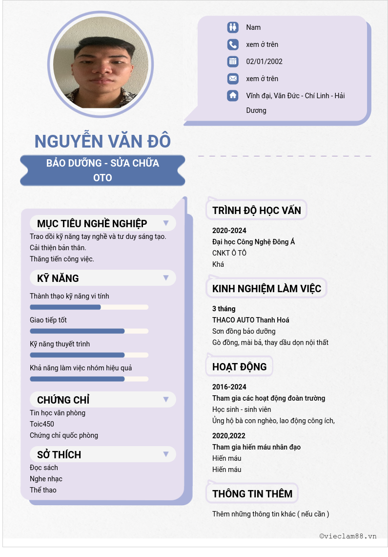 cv