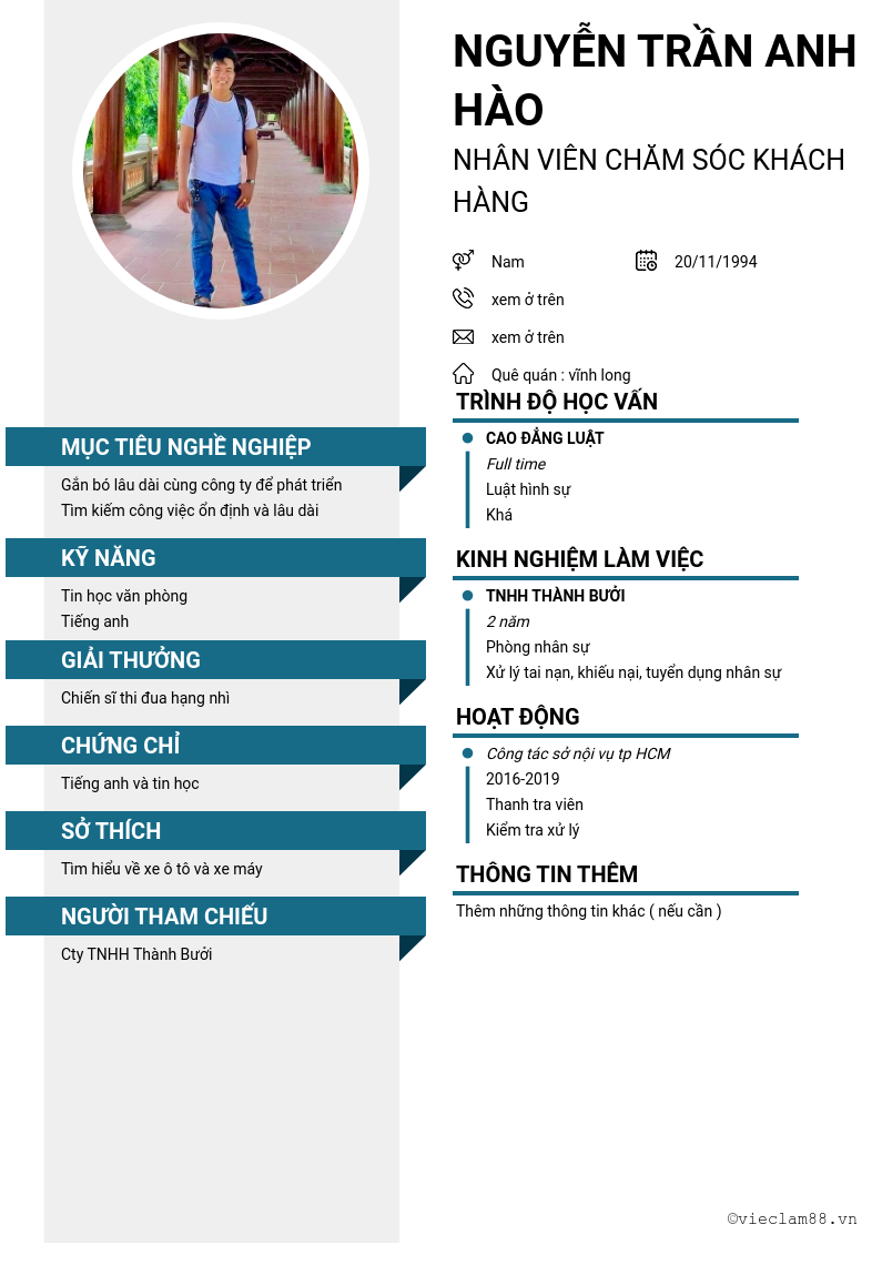 cv