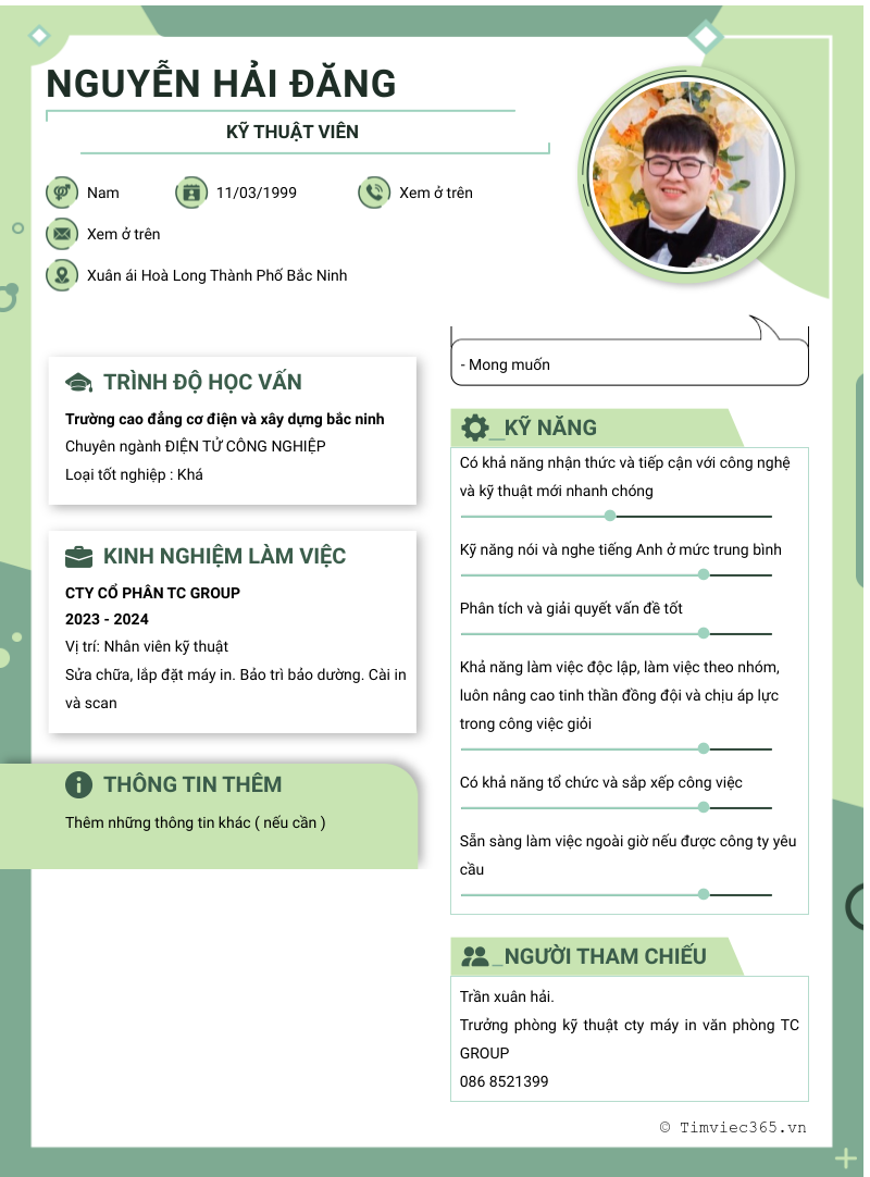 cv