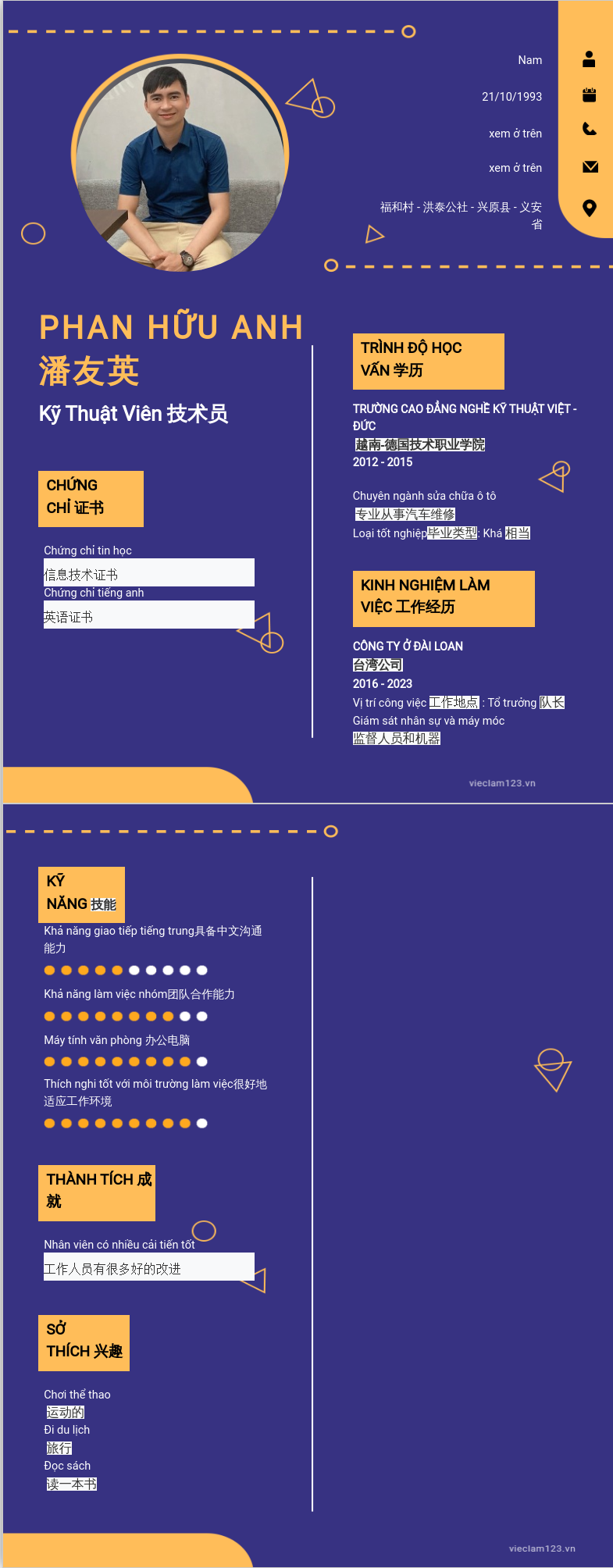 cv
