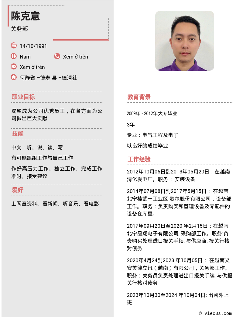 cv