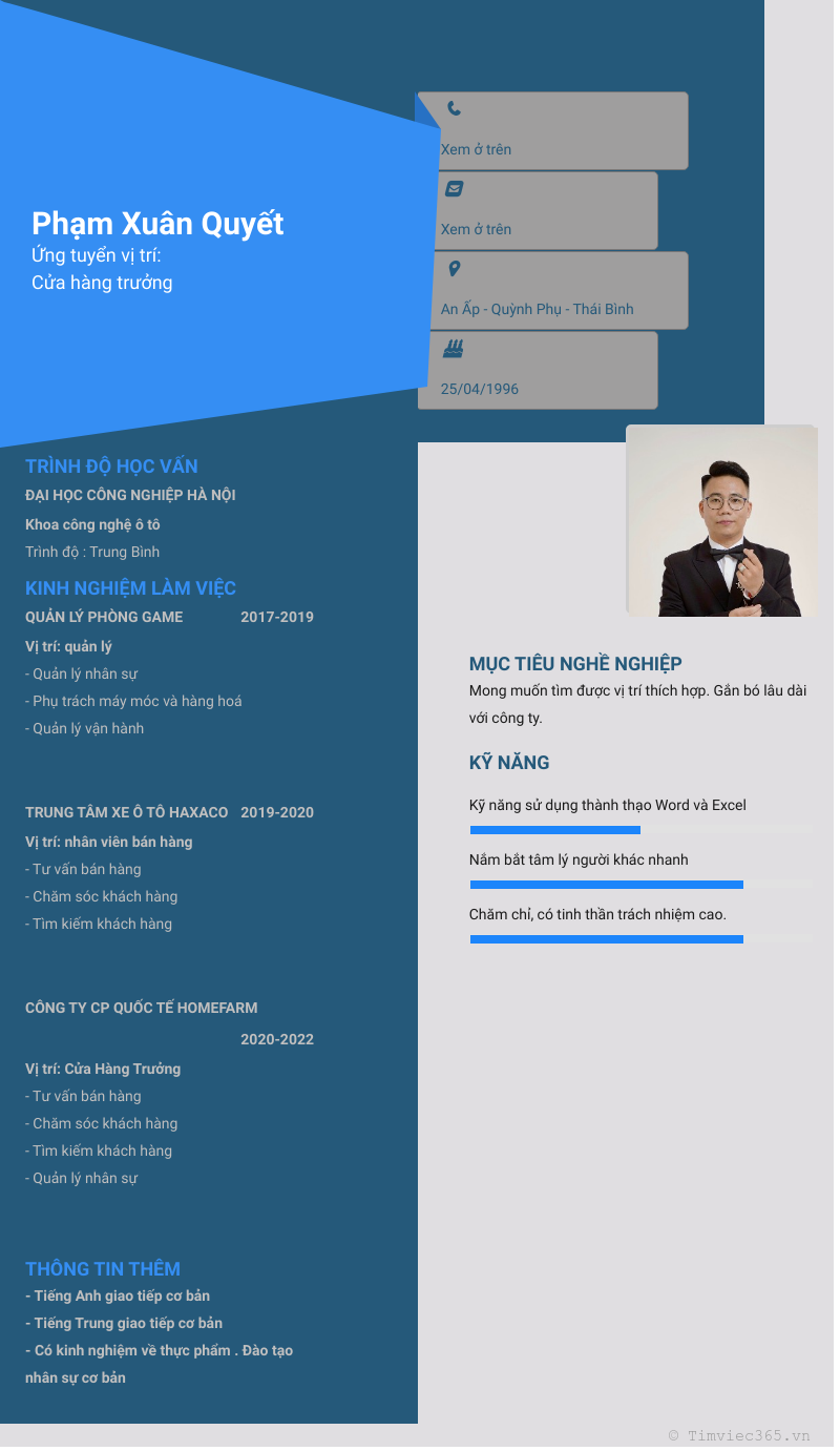 cv