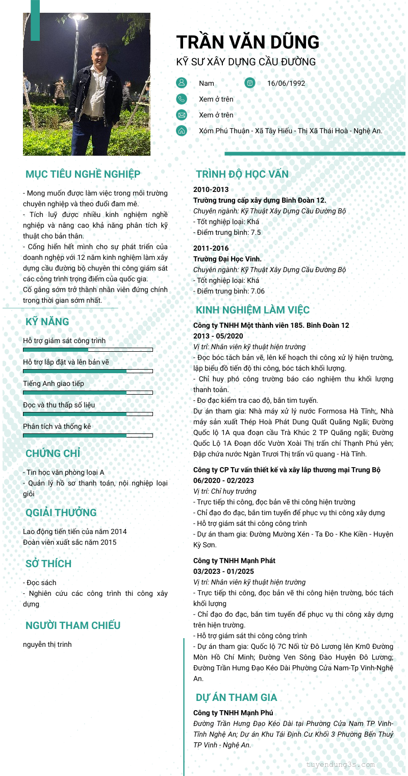 cv