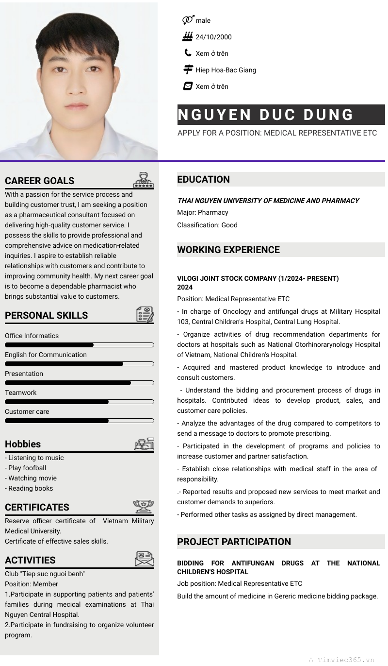 cv