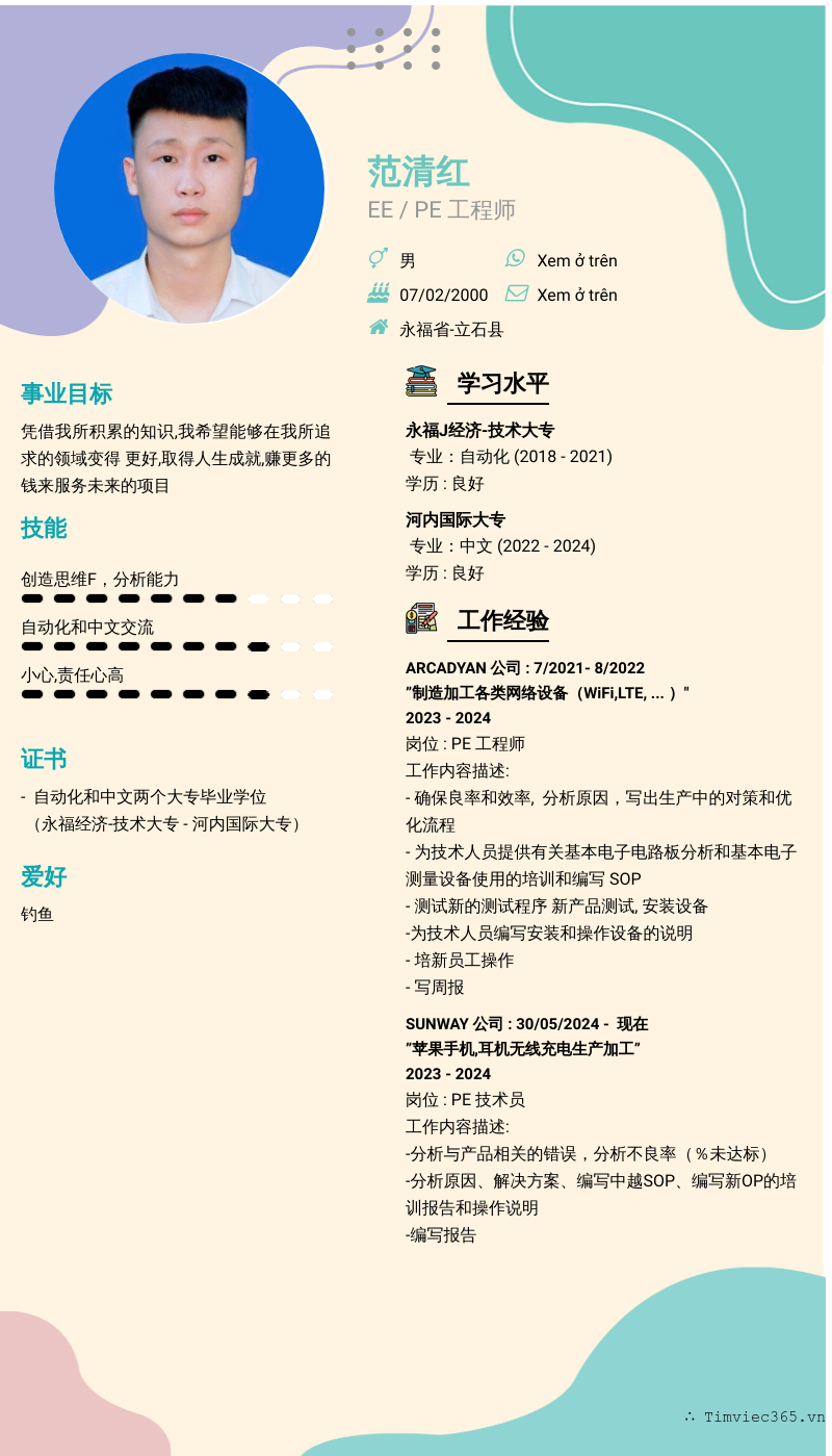 cv