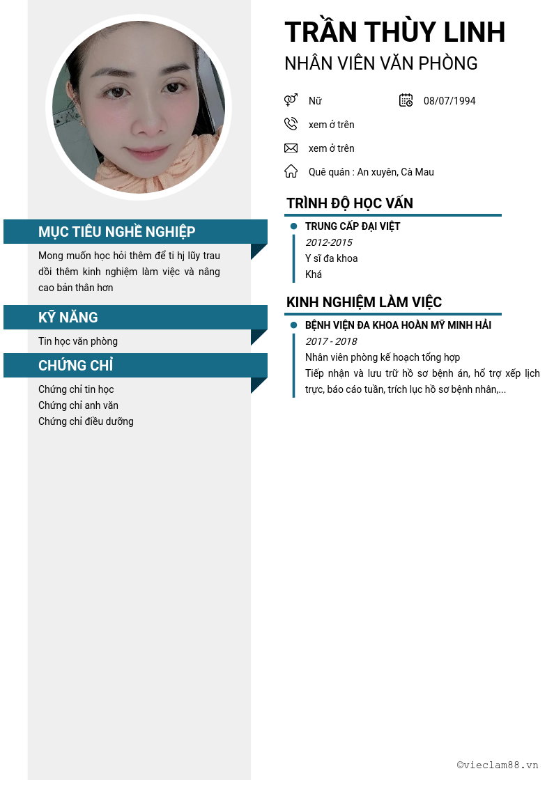 cv